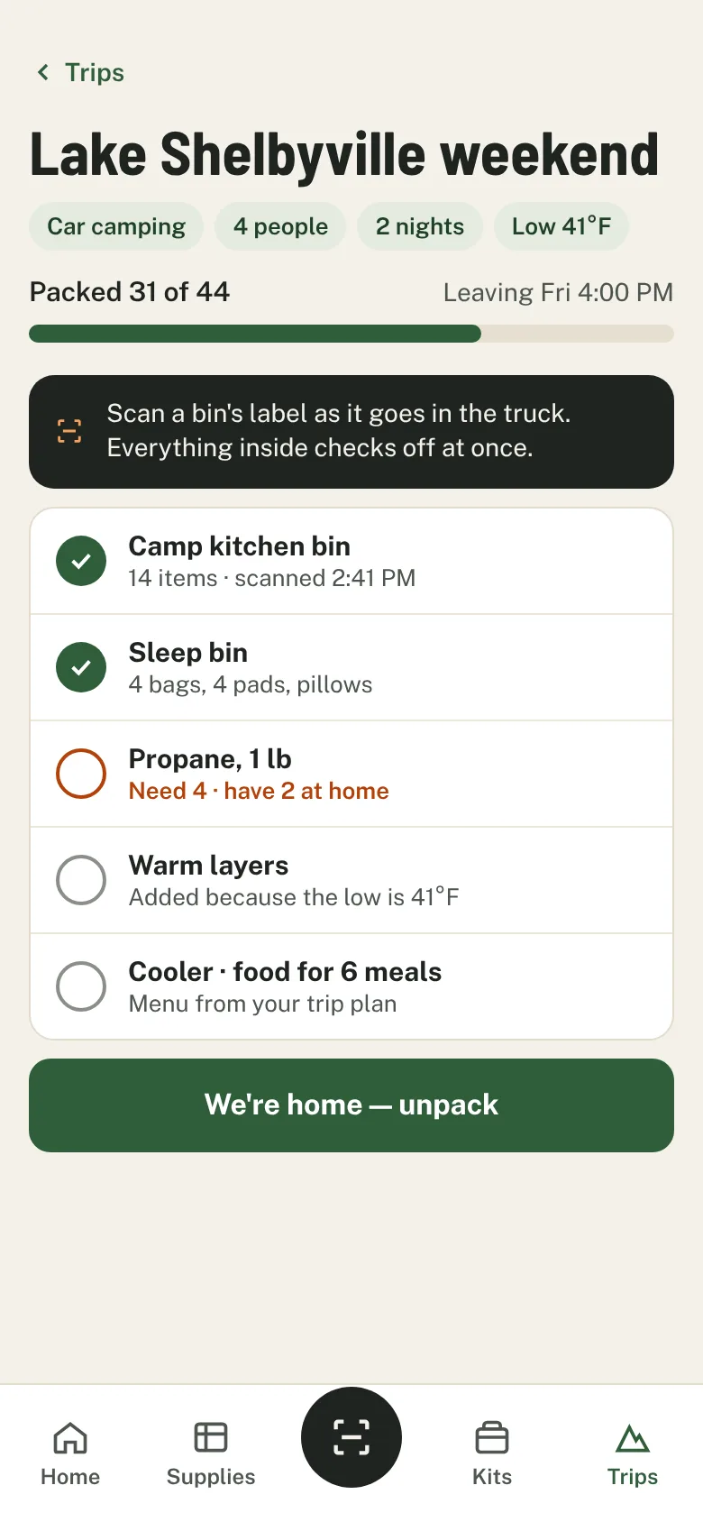 Trip packing checklist for a weekend car-camping trip for 4 people